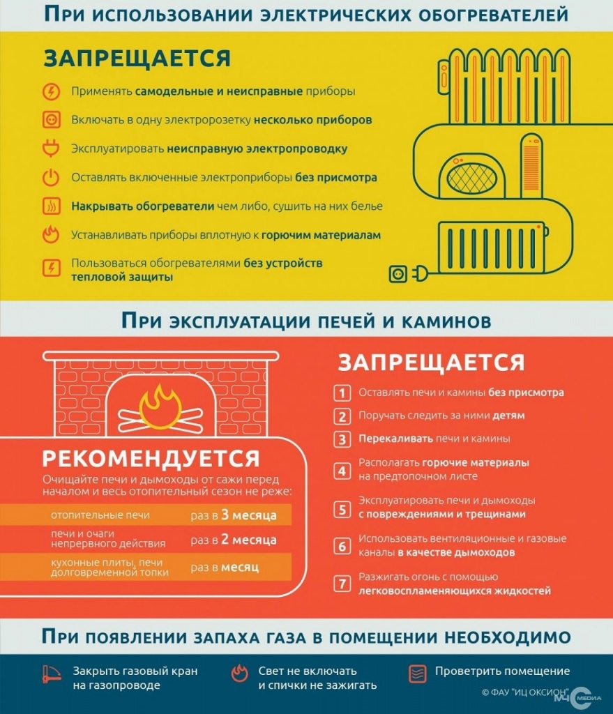 ПБ электрики и печей.jpg ПБ электрики и печей.jpg